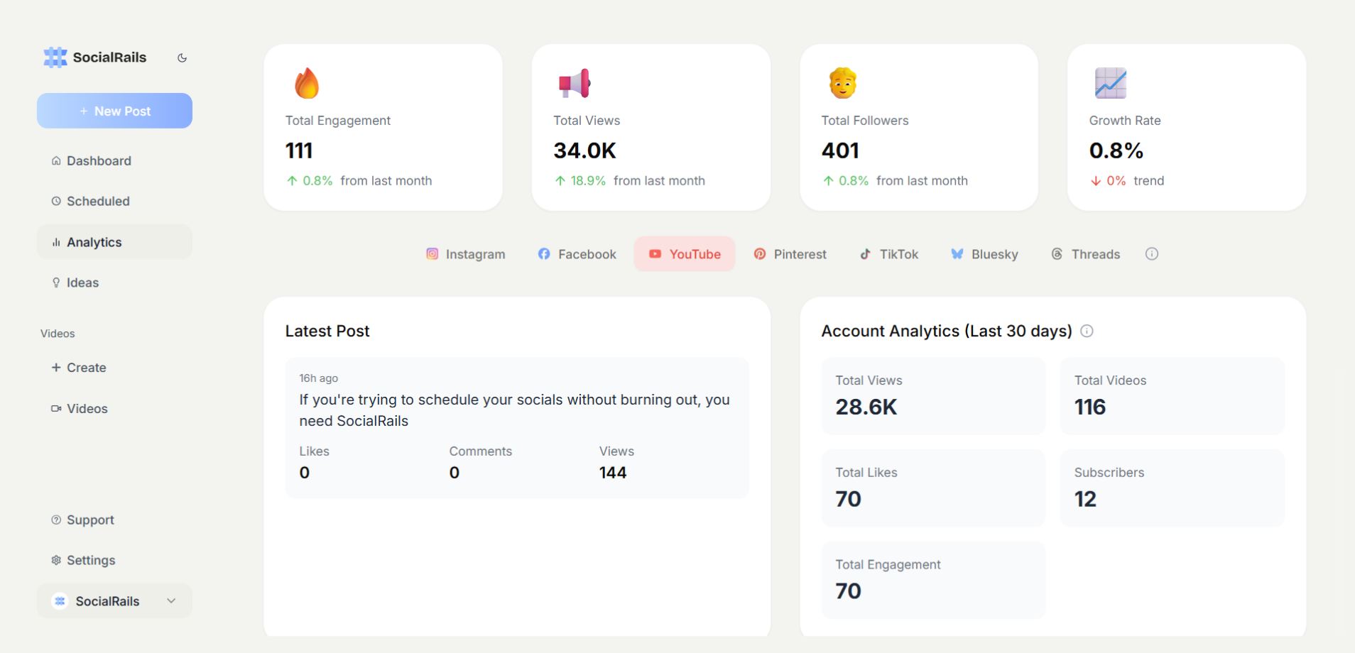 Analytics Dashboard Preview