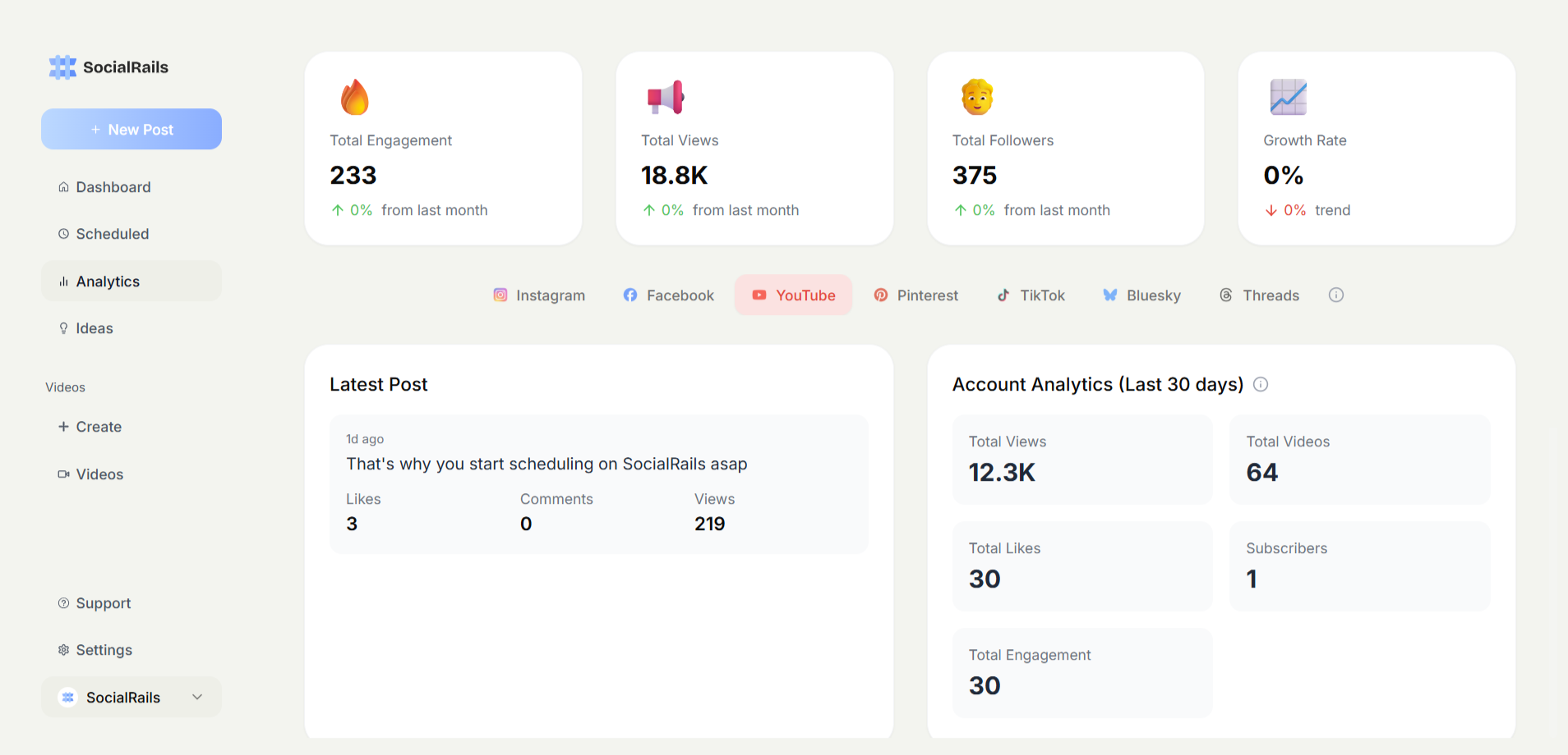 Analytics Dashboard Preview