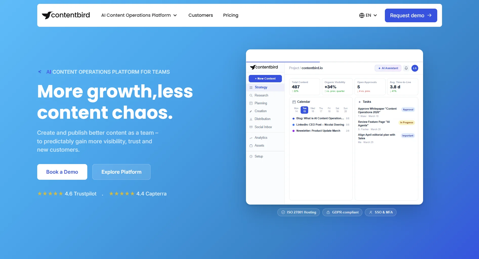 ContentBird landing page screenshot featuring the AI content operations platform