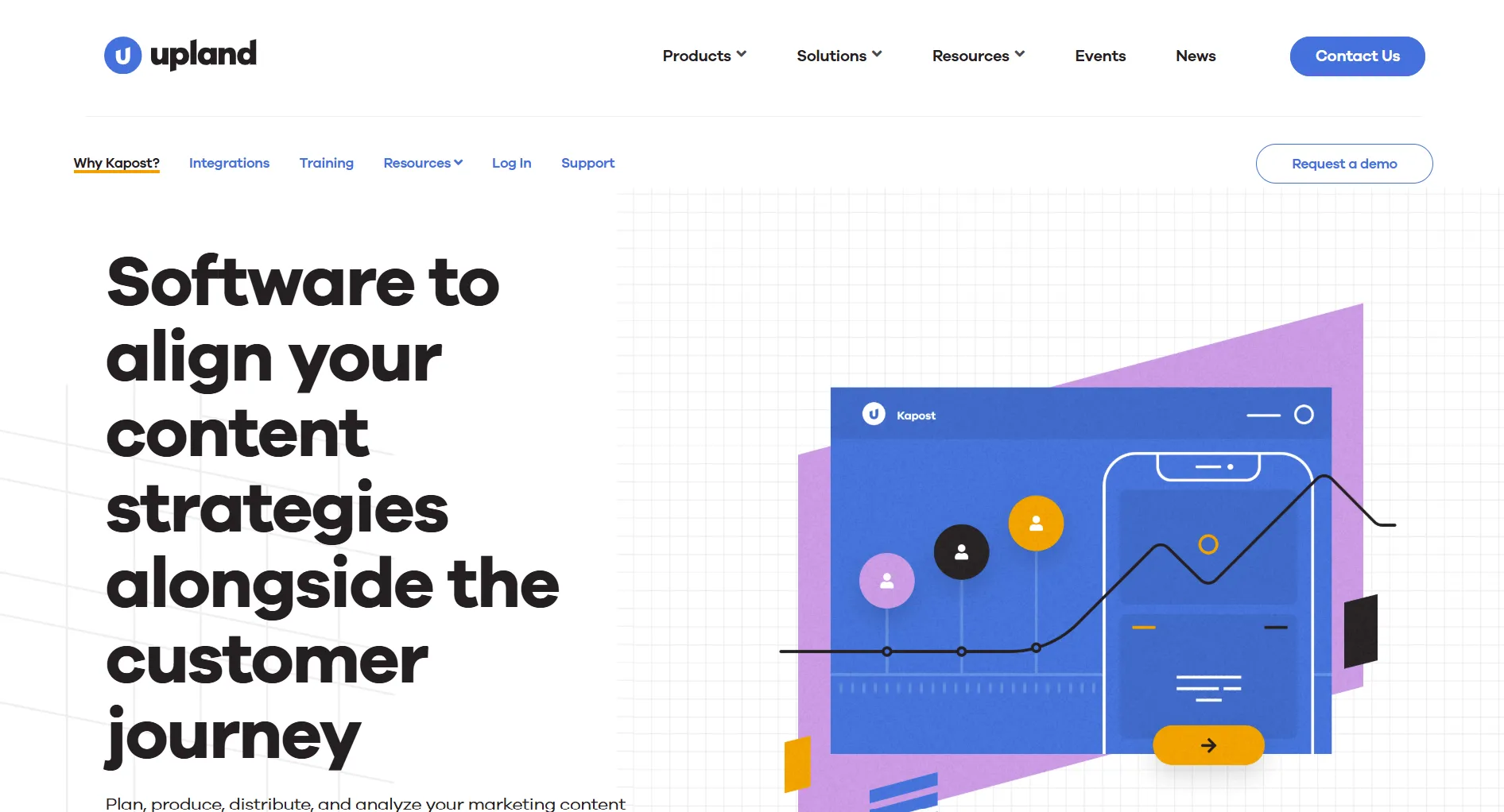 Kapost landing page screenshot featuring the content operations software