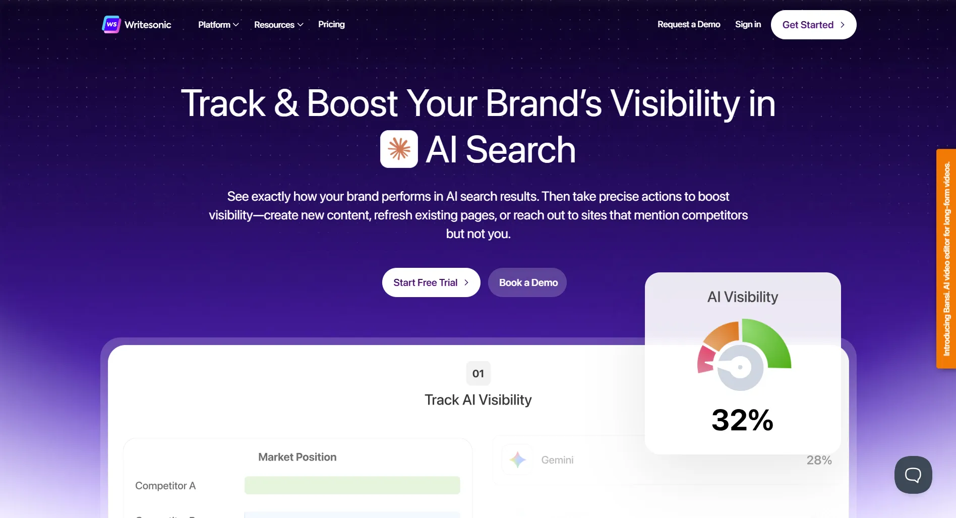 Writesonic AI search visibility dashboard