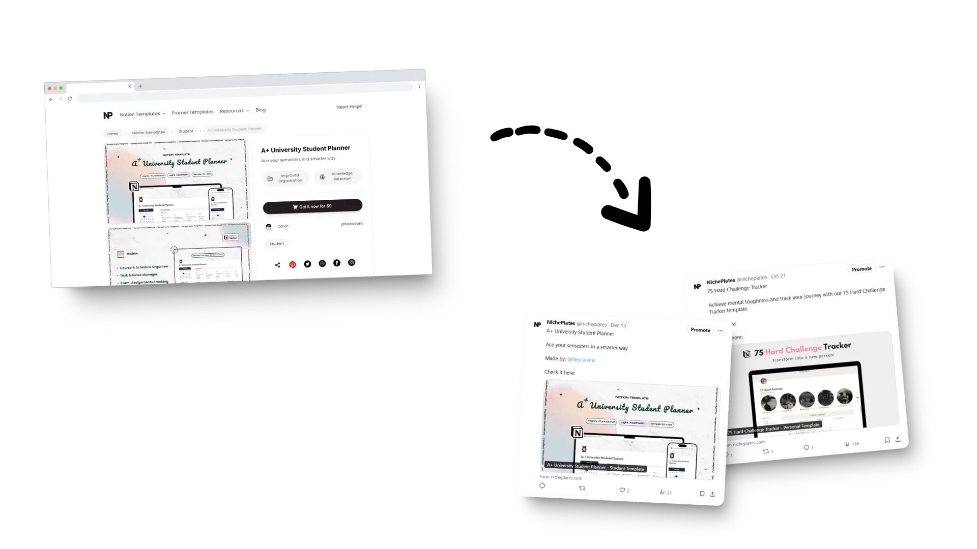 Analytics dashboard showing social media performance metrics