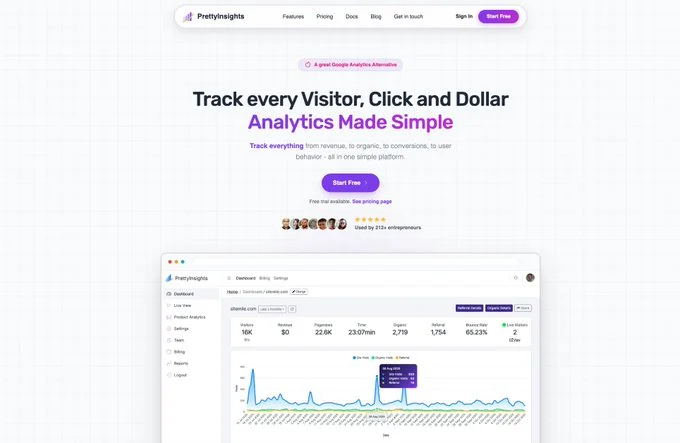 PrettyInsights - Social Media Tool